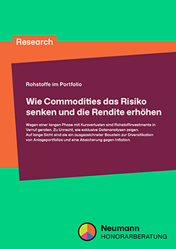 Research: Rohstoffe als Anlageklasse